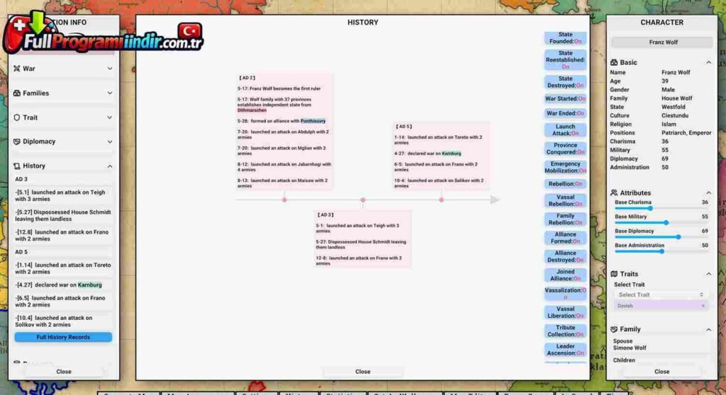 Fantasy Map Simulator Full PC